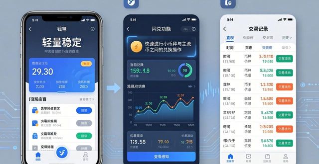 imToken官网下载1.0安卓，如何发现投资机会？