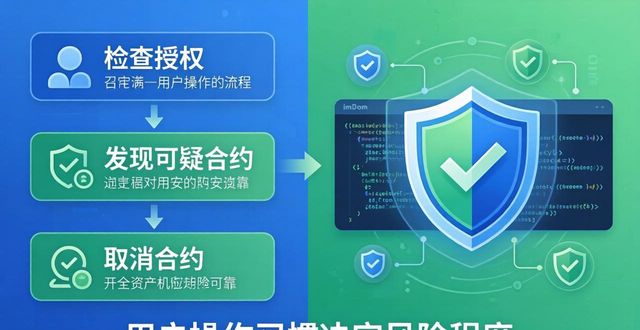 imToken中文版下载安全吗？三步避开假冒钱包