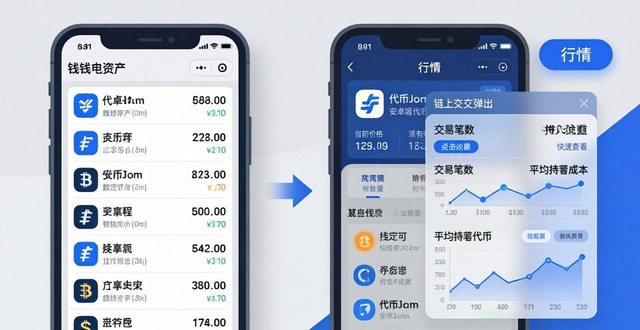 imToken安卓版怎么查交易数据？看这4步轻松分析链上行情
